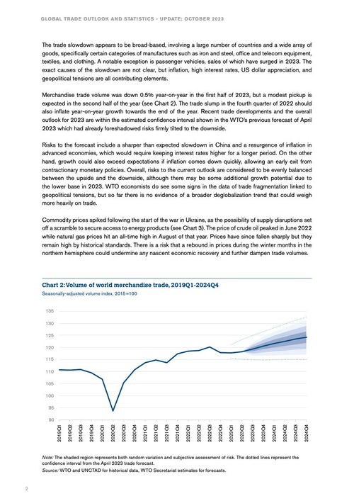WTO 2023年全球貿(mào)易監(jiān)測(cè)報(bào)告與肝癌血漿microRNA標(biāo)志物檢測(cè)報(bào)告系統(tǒng) 全球治理與精準(zhǔn)醫(yī)療的協(xié)同發(fā)展